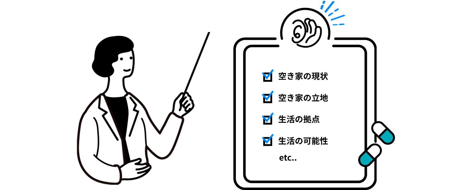 聞き耳カルテ